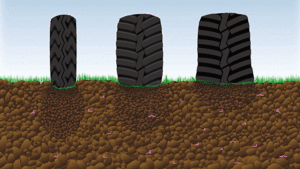 Как шины влияют на уплотнение почвы? Напрямую!